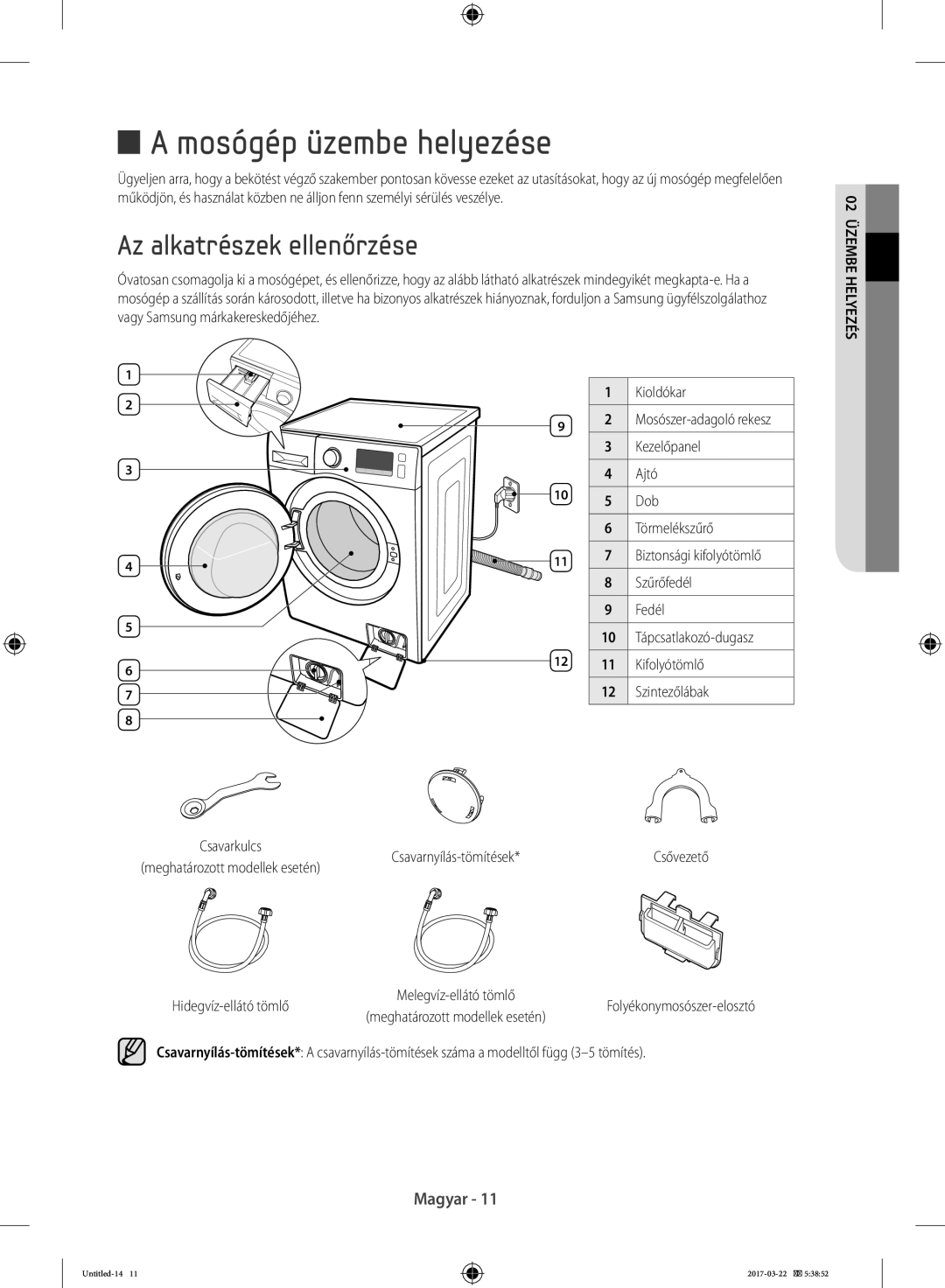 Samsung WF60F4ECW2W/LE, WF80F5E0W4W/LE, WF80F5E0W2W/LE, WF60F4E0W0W/LE Mosógép üzembe helyezése, Az alkatrészek ellenőrzése 