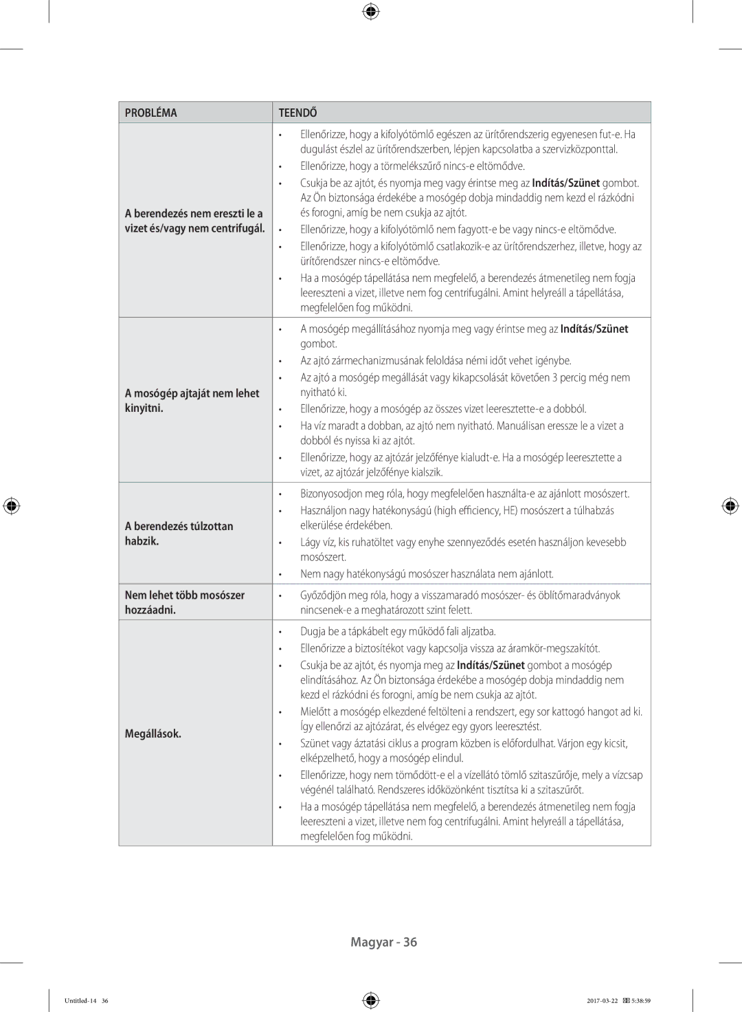 Samsung WF60F4E0W0W/LE, WF80F5E0W4W/LE, WF80F5E0W2W/LE, WF60F4E2W2X/LE manual Kinyitni, Habzik, Hozzáadni, Megállások 