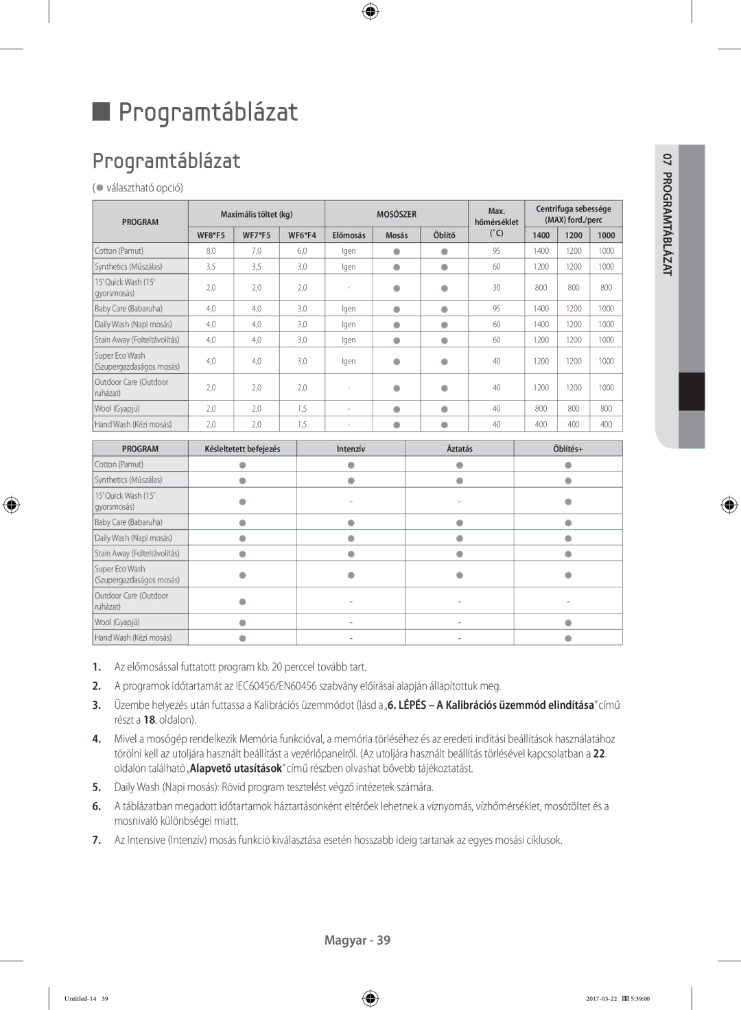 Samsung WF60F4EFW0W/LE, WF80F5E0W4W/LE, WF80F5E0W2W/LE, WF60F4E0W0W/LE, WF60F4E2W2X/LE Programtáblázat, Választható opció 