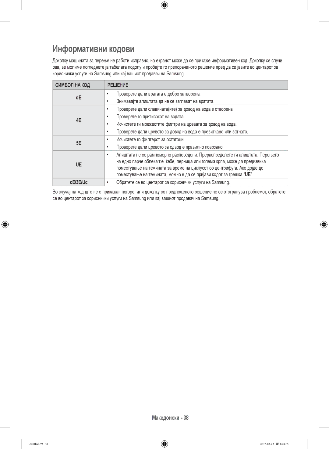 Samsung WF80F5E2U2W/LE, WF80F5E0W4W/LE, WF80F5E0W2W/LE, WF60F4E0W0W/LE manual Информативни кодови, Симбол НА КОД Решение 