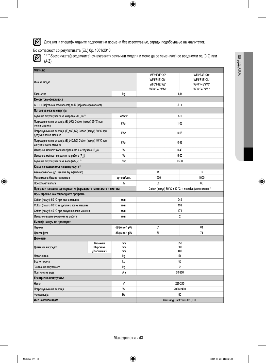 Samsung WF60F4E2W2X/LE manual KWh/yr 170, Cotton памук 60 ˚C при полна машина Мин 249, Перење DB a re 1 pW Центрифуга 