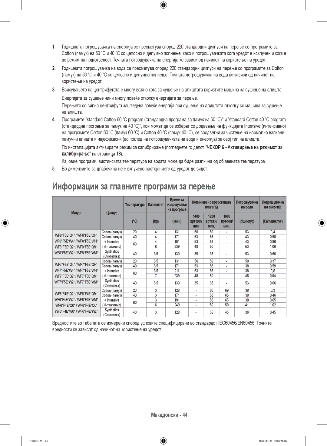 Samsung WW7AK44205W/EG, WF80F5E0W4W/LE, WF80F5E0W2W/LE Информации за главните програми за перење, Време за, + Intensive 