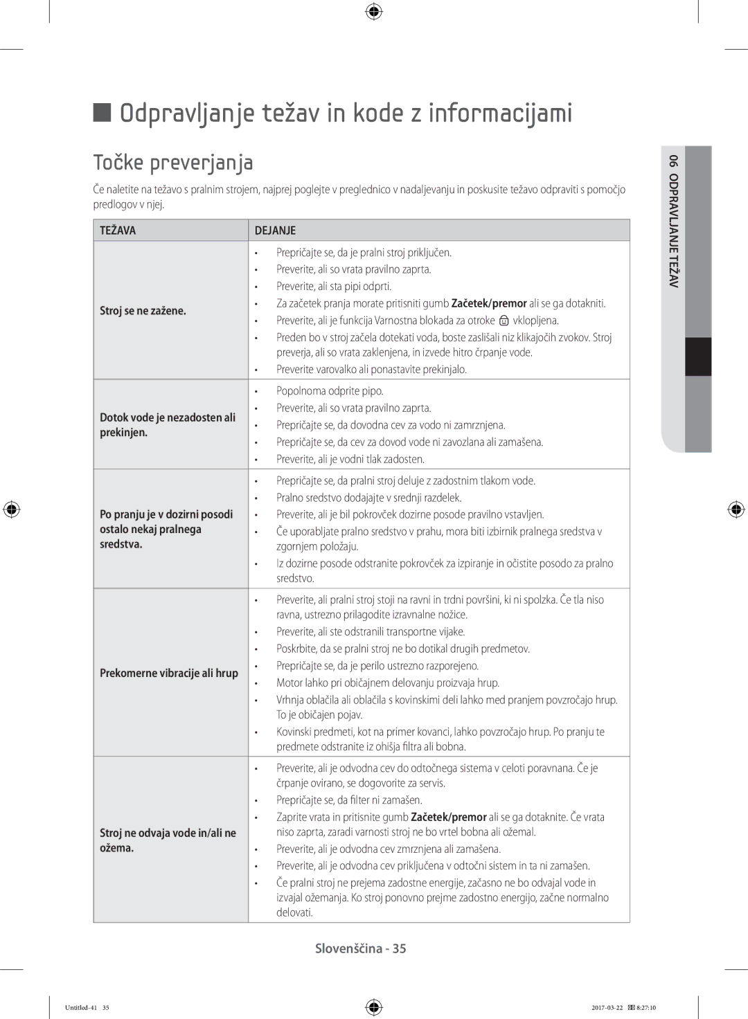 Samsung WF60F4E2W2W/LE, WF80F5E0W4W/LE manual Odpravljanje težav in kode z informacijami, Točke preverjanja, Težava Dejanje 