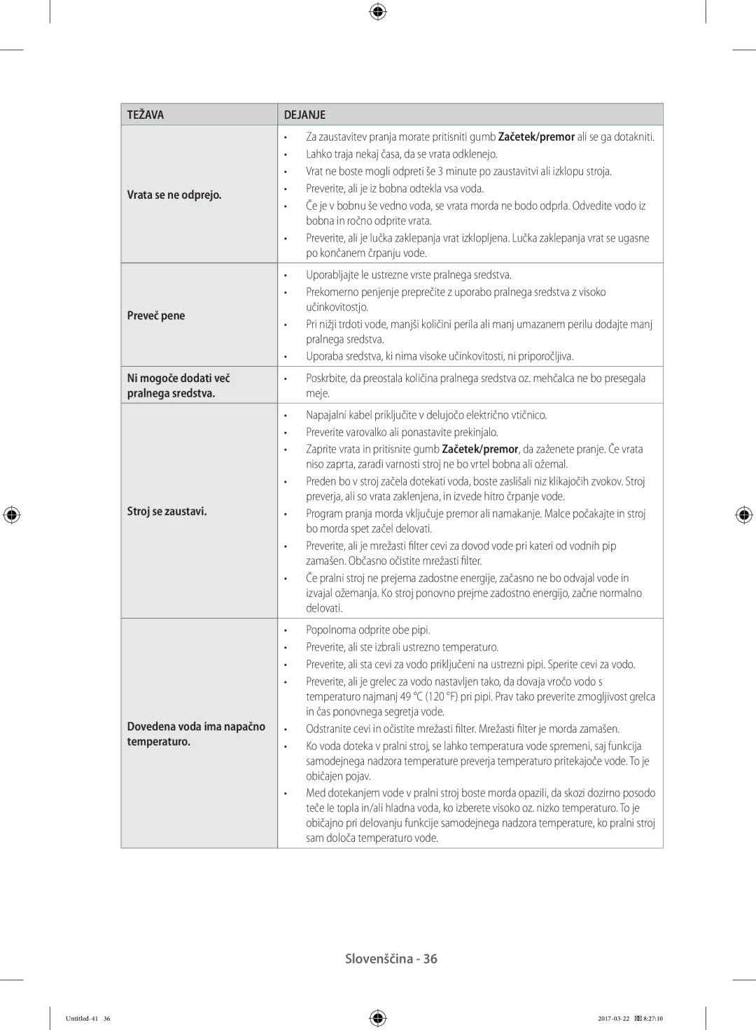 Samsung WF60F4ECW2W/LE manual Vrata se ne odprejo, Preveč pene, Ni mogoče dodati več, Pralnega sredstva, Stroj se zaustavi 