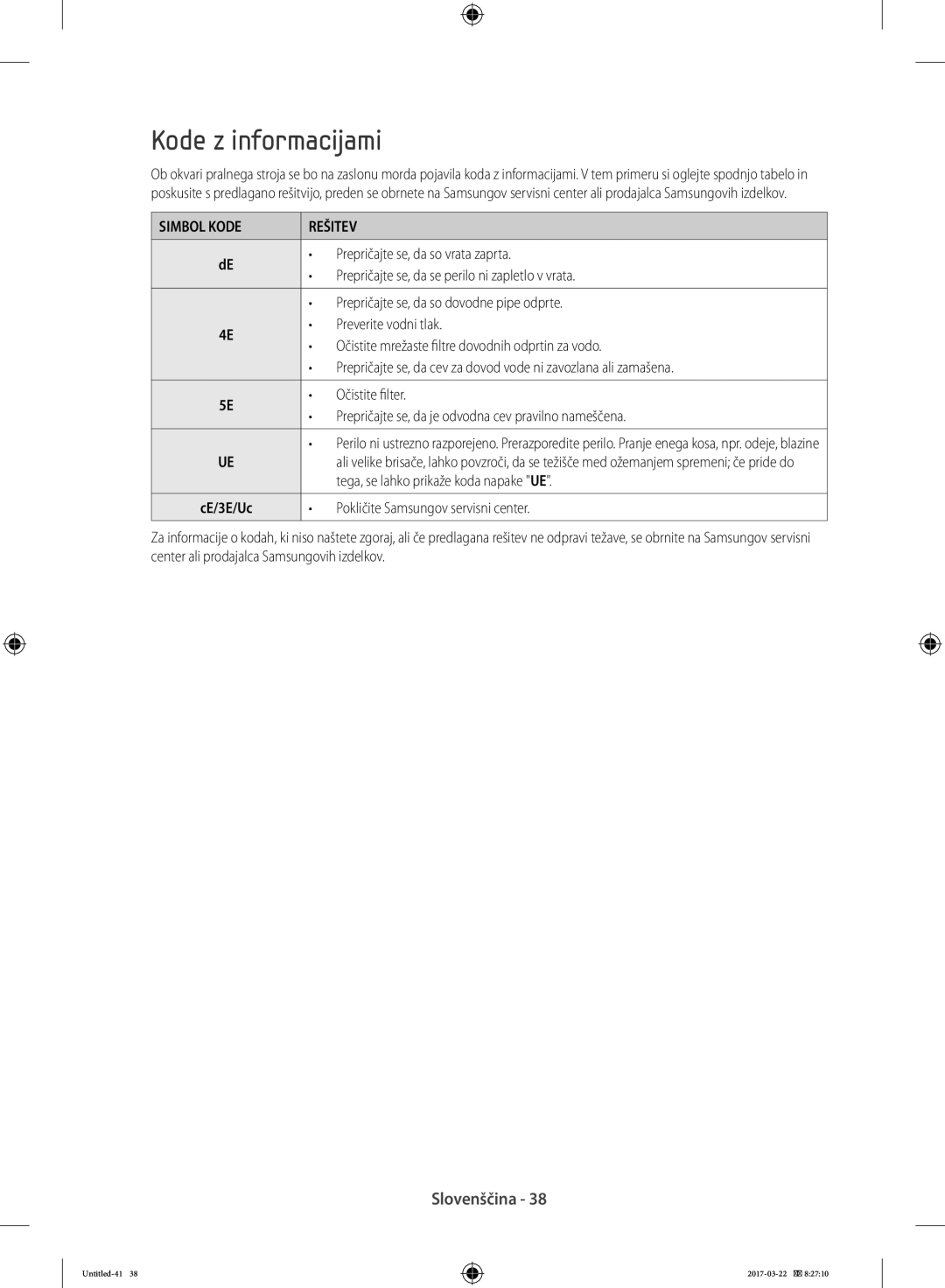 Samsung WF60F4E5W2W/LE, WF80F5E0W4W/LE, WF80F5E0W2W/LE, WF60F4E0W0W/LE manual Kode z informacijami, Simbol Kode Rešitev 