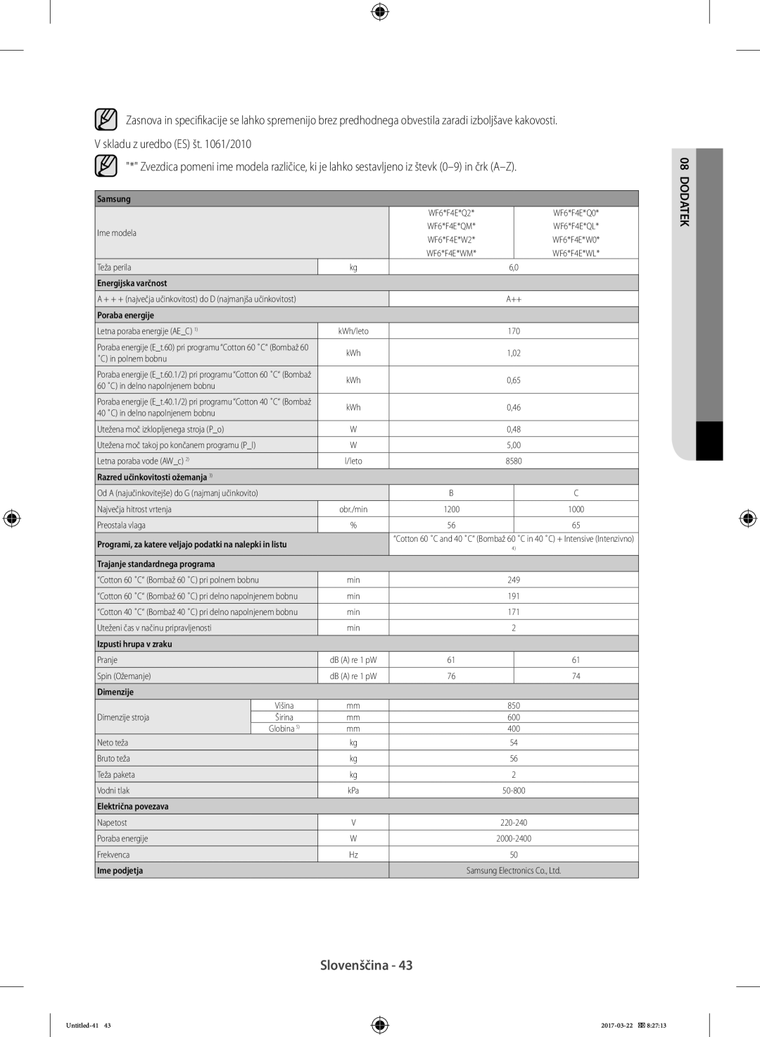 Samsung WF60F4EFW2W/LE manual Letna poraba energije AEC KWh/leto 170, ˚C in polnem bobnu, 60 ˚C in delno napolnjenem bobnu 