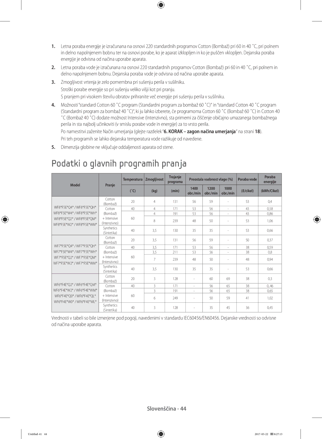 Samsung WF80F5E2U2W/LE manual Podatki o glavnih programih pranja, Poraba, Min 1400 1200 1000 Cikel, Bombaž, Synthetics 130 