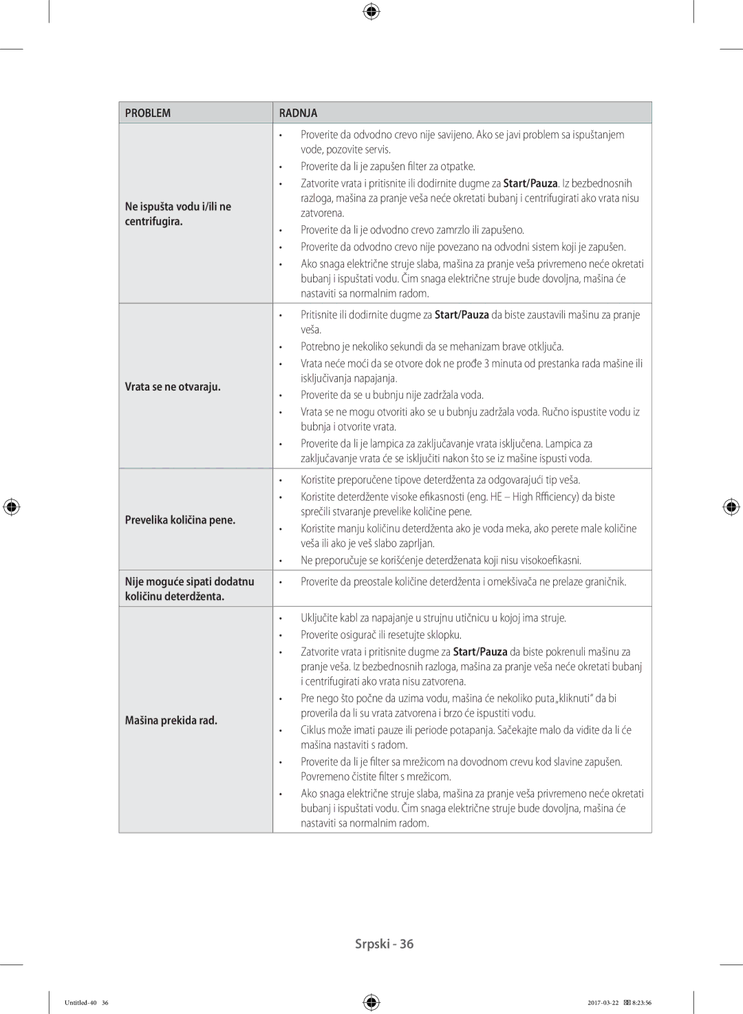 Samsung WF60F4EFW0W/LE, WF80F5E0W4W/LE, WF80F5E0W2W/LE Ne ispušta vodu i/ili ne, Količinu deterdženta, Mašina prekida rad 