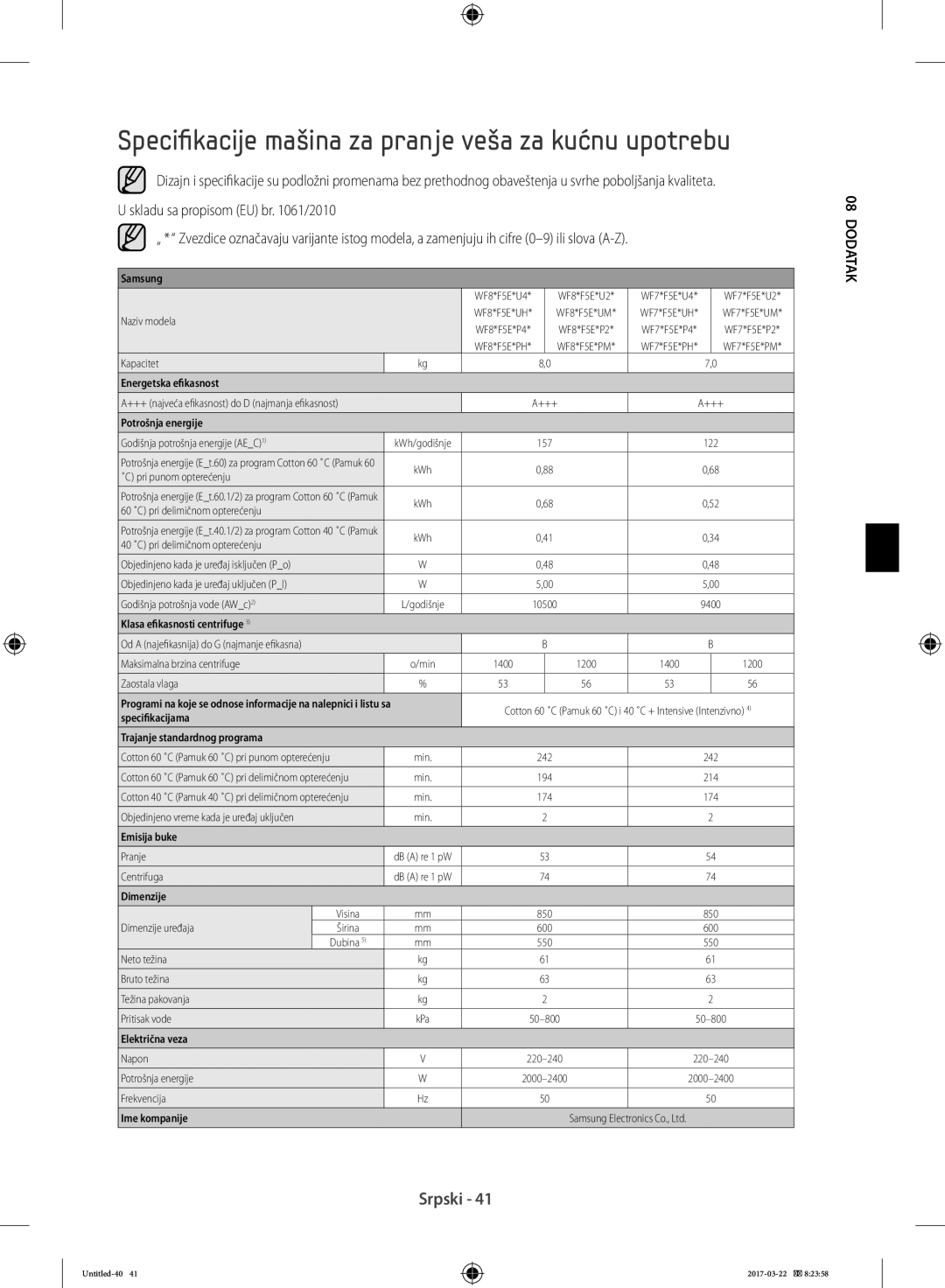 Samsung WF70F5E0W2W/LE, WF80F5E0W4W/LE, WF80F5E0W2W/LE, WF60F4E0W0W/LE Specifikacije mašina za pranje veša za kućnu upotrebu 