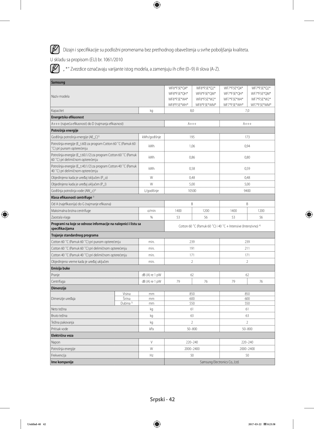 Samsung WW70K5410UW/LE Godišnja potrošnja energije AEC1 KWh/godišnje 195 173, 1400 1200 Zaostala vlaga, Pranje Centrifuga 