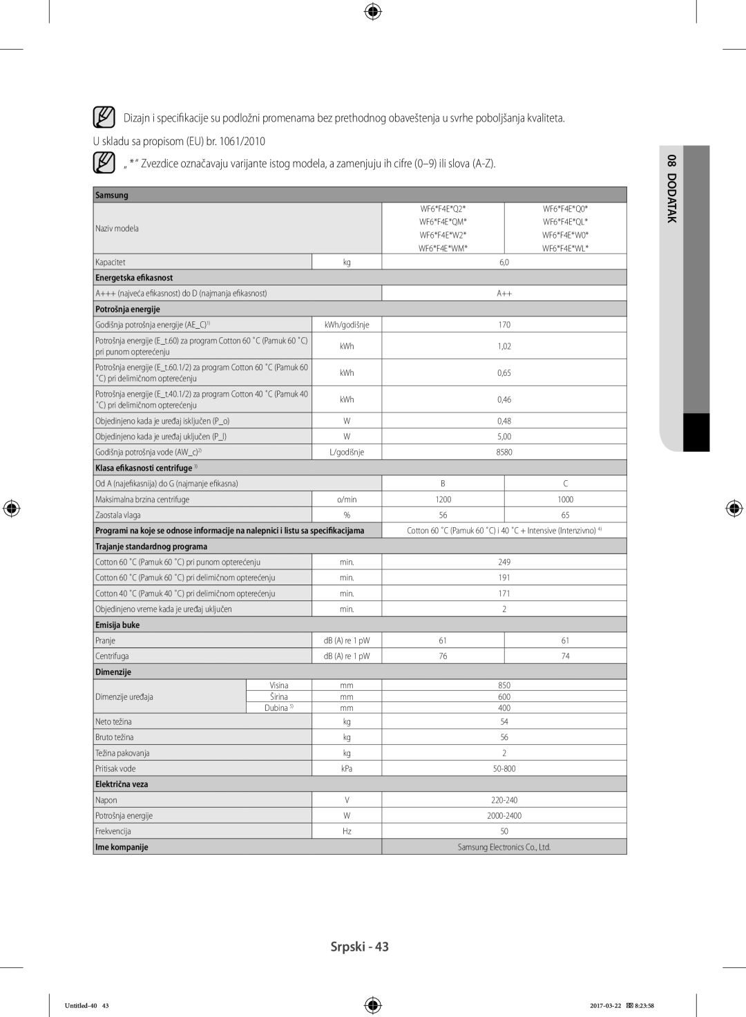 Samsung WF70F5E0W2W/AD, WF80F5E0W4W/LE manual Godišnja potrošnja energije AEC1 KWh/godišnje 170, Pri punom opterećenju 