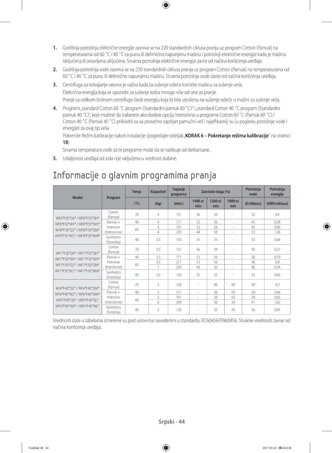 Samsung WF70F5E0W4W/LE manual Trajanje Zaostala vlaga % Potrošnja, Min 1400 o 1200 o 1000 o Ciklusu, Pamuk + 171 Intensive 