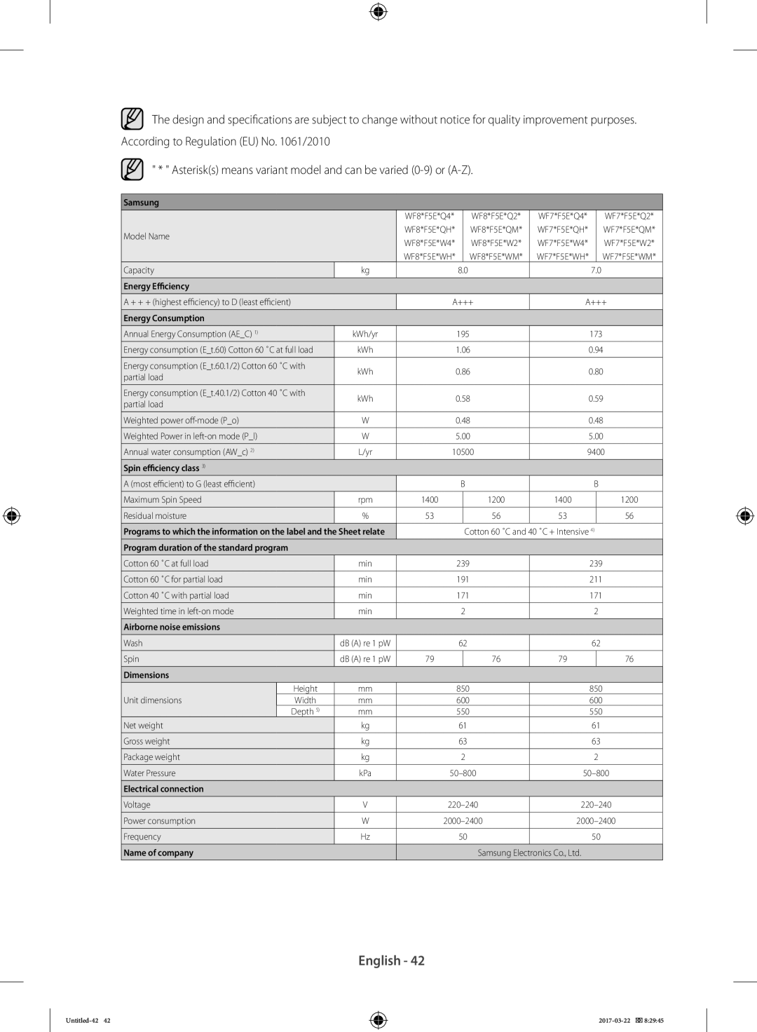 Samsung WF80F5E0W2W/AD, WF80F5E0W4W/LE manual WF8*F5E*Q2, WF7*F5E*Q2, 239, Wash Spin, Voltage Power consumption Frequency 