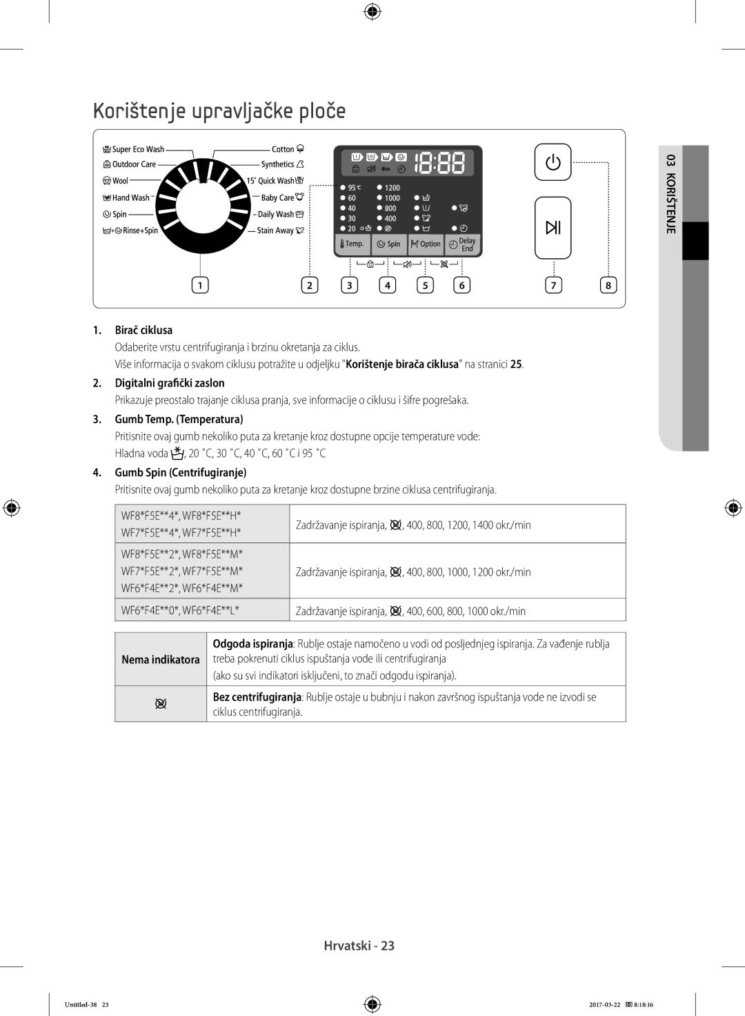 Samsung WF60F4E2W2W/LE Korištenje upravljačke ploče, Birač ciklusa, Digitalni grafički zaslon, Gumb Temp. Temperatura 