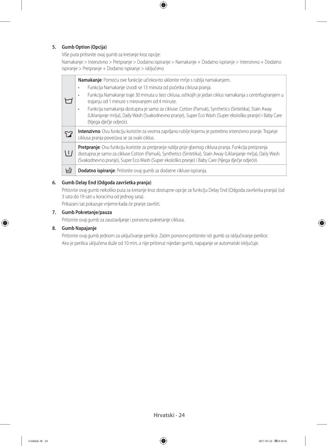 Samsung WF60F4ECW2W/LE Gumb Option Opcija, Gumb Delay End Odgoda završetka pranja, Gumb Pokretanje/pauza, Gumb Napajanje 