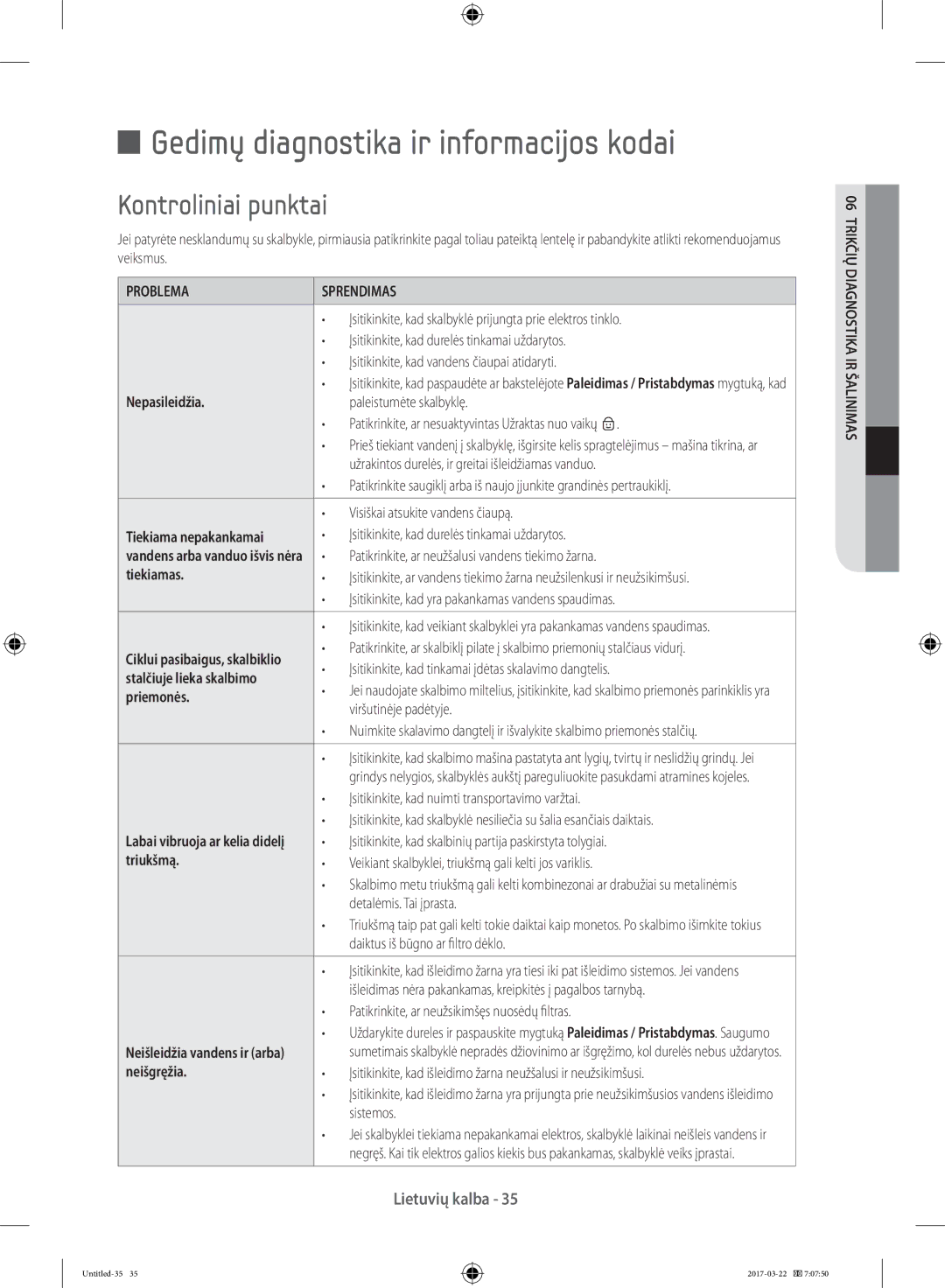 Samsung WF60F4E3W0W/EO, WF80F5E0W4W/LE Gedimų diagnostika ir informacijos kodai, Kontroliniai punktai, Problema Sprendimas 