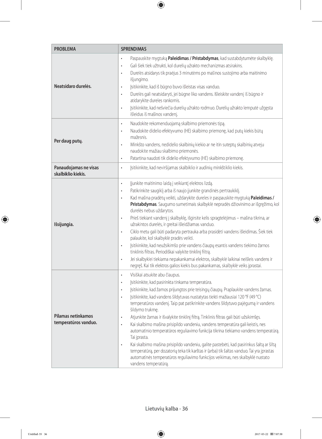 Samsung WF70F5E2U2W/LE manual Neatsidaro durelės, Per daug putų, Skalbiklio kiekis, Išsijungia, Pilamas netinkamos 