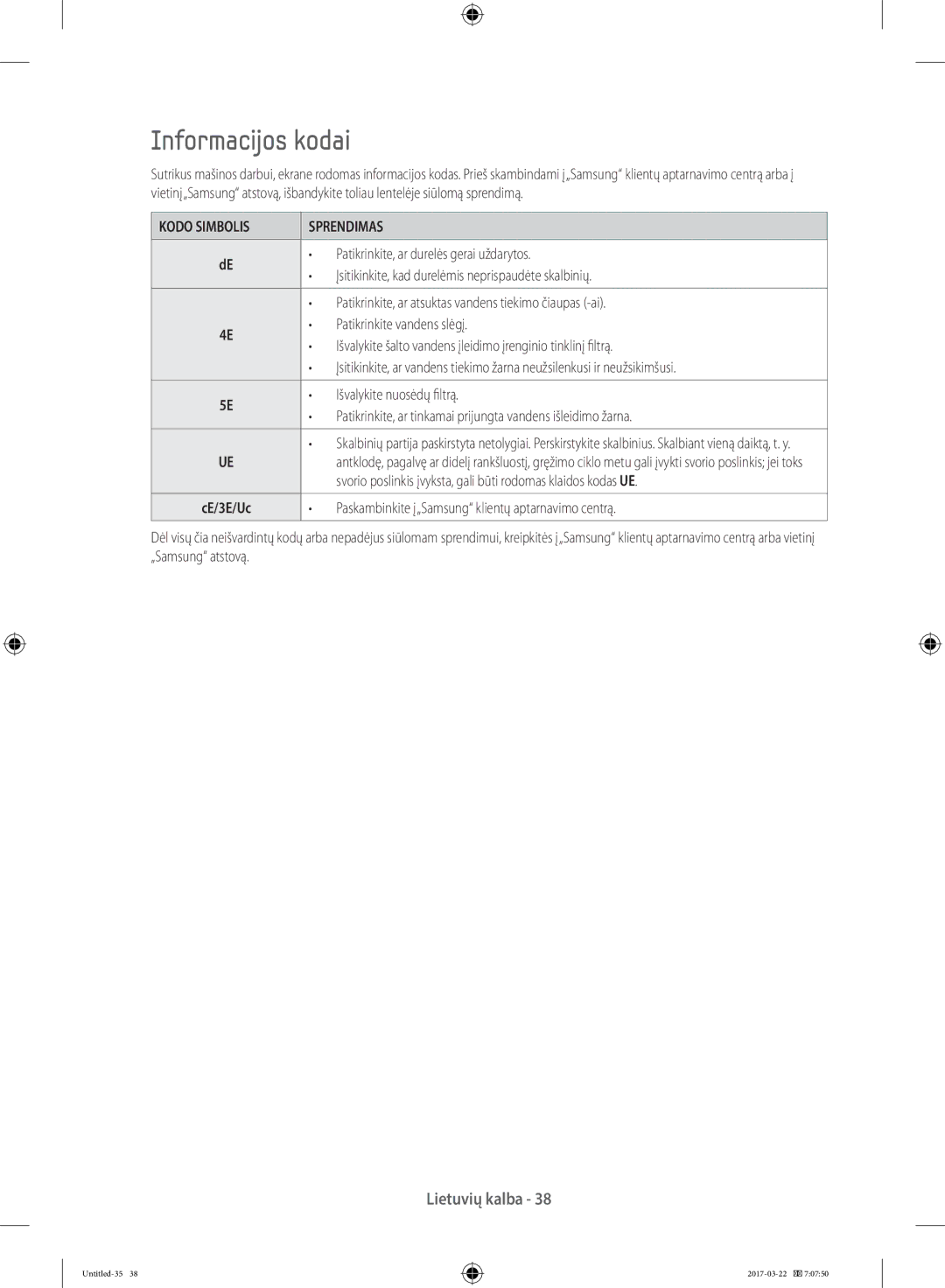 Samsung WF80F5E2U2W/LE, WF80F5E0W4W/LE, WF80F5E0W2W/LE, WF60F4E0W0W/LE manual Informacijos kodai, Kodo Simbolis Sprendimas 