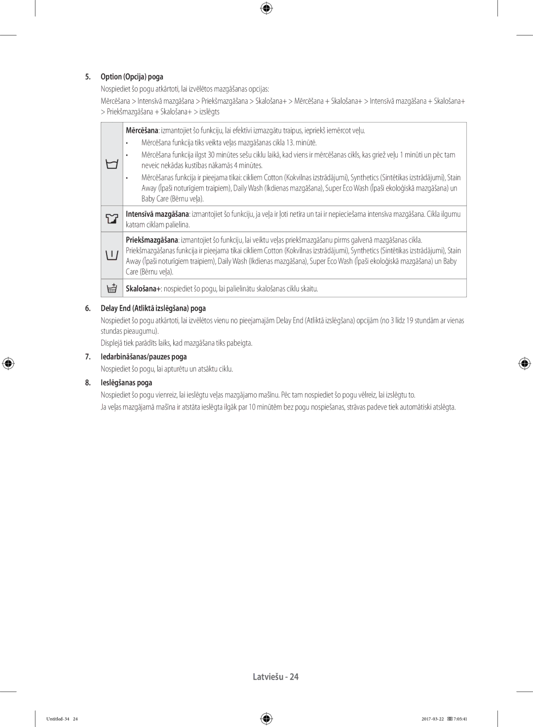 Samsung WF60F4EFW0W/LE Option Opcija poga, Delay End Atliktā izslēgšana poga, Iedarbināšanas/pauzes poga, Ieslēgšanas poga 