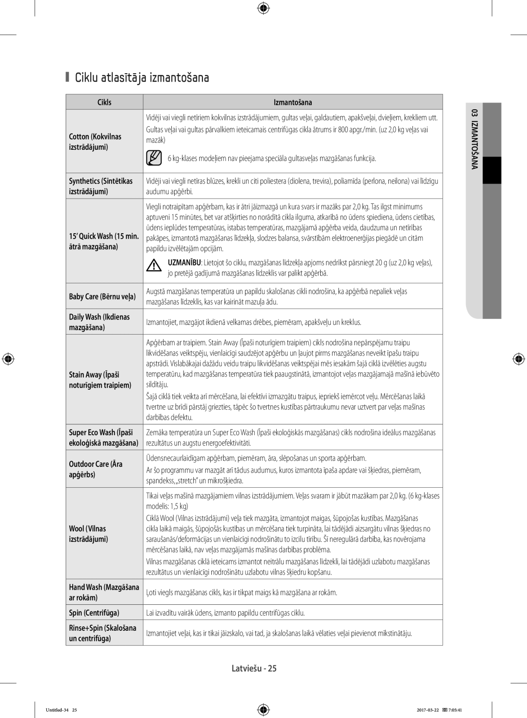 Samsung WF60F4E0W2W/LE, WF80F5E0W4W/LE, WF80F5E0W2W/LE, WF60F4E0W0W/LE, WW70K5410UW/EO manual Ciklu atlasītāja izmantošana 