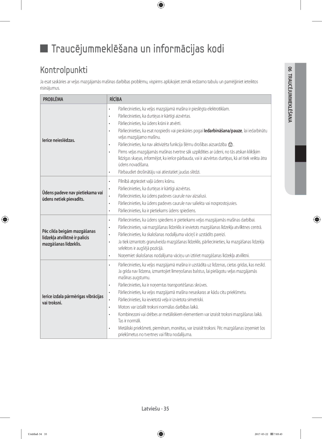 Samsung WF60F4E2W2W/LE, WF80F5E0W4W/LE manual Traucējummeklēšana un informācijas kodi, Kontrolpunkti, Problēma Rīcība 