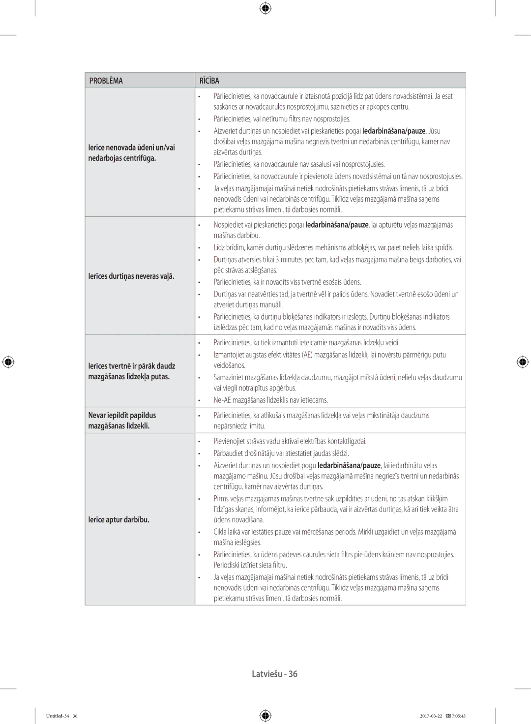 Samsung WF60F4ECW2W/LE manual Nedarbojas centrifūga, Nevar iepildīt papildus, Mazgāšanas līdzekli, Ierīce aptur darbību 