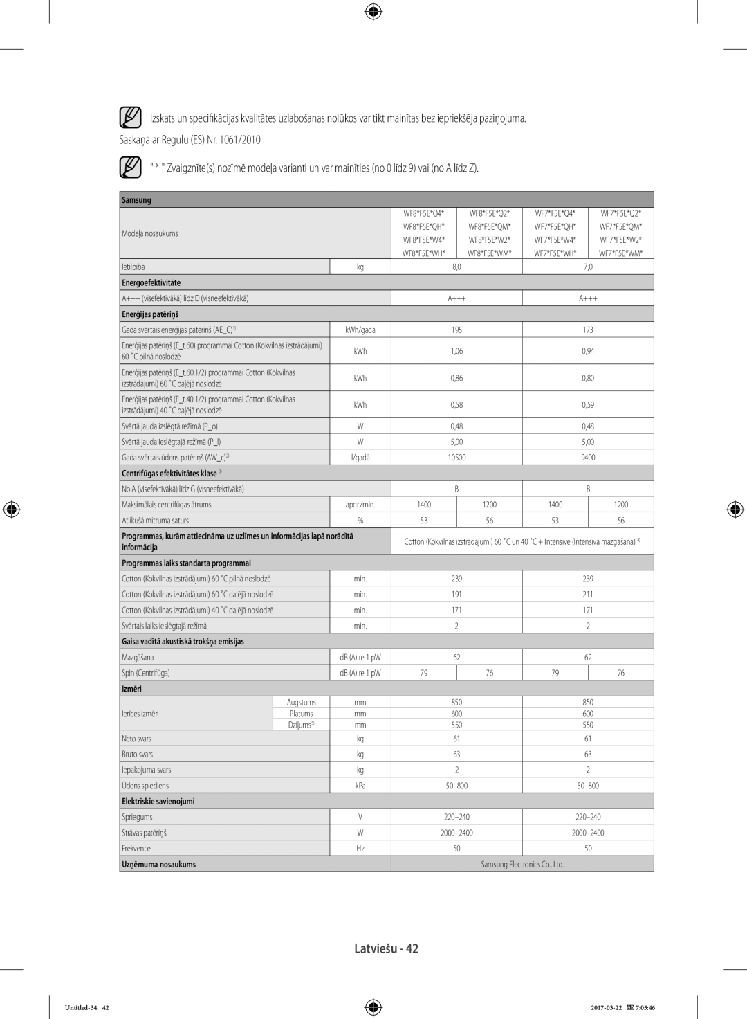 Samsung WF70F5E2U2W/LE manual 1400 1200 Atlikušā mitruma saturs, Informācija Programmas laiks standarta programmai 