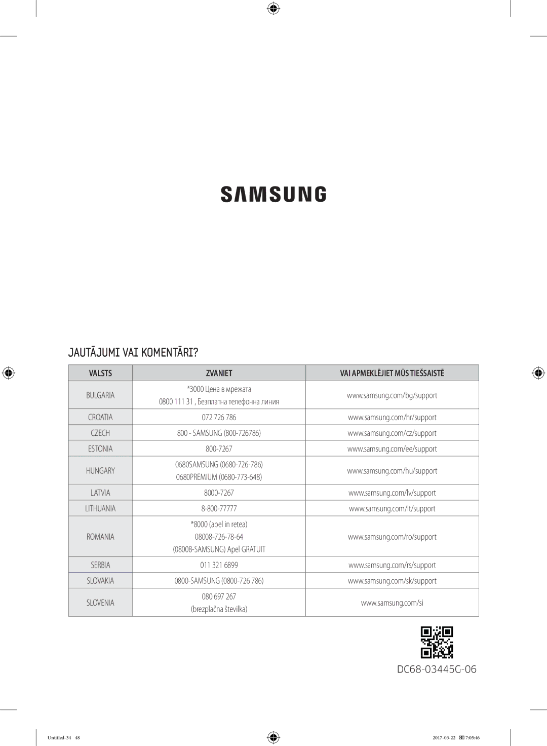 Samsung WW70K5410UW/EO, WF80F5E0W4W/LE, WF80F5E0W2W/LE, WF60F4E0W0W/LE manual Jautājumi VAI KOMENTĀRI?, Valsts Zvaniet 