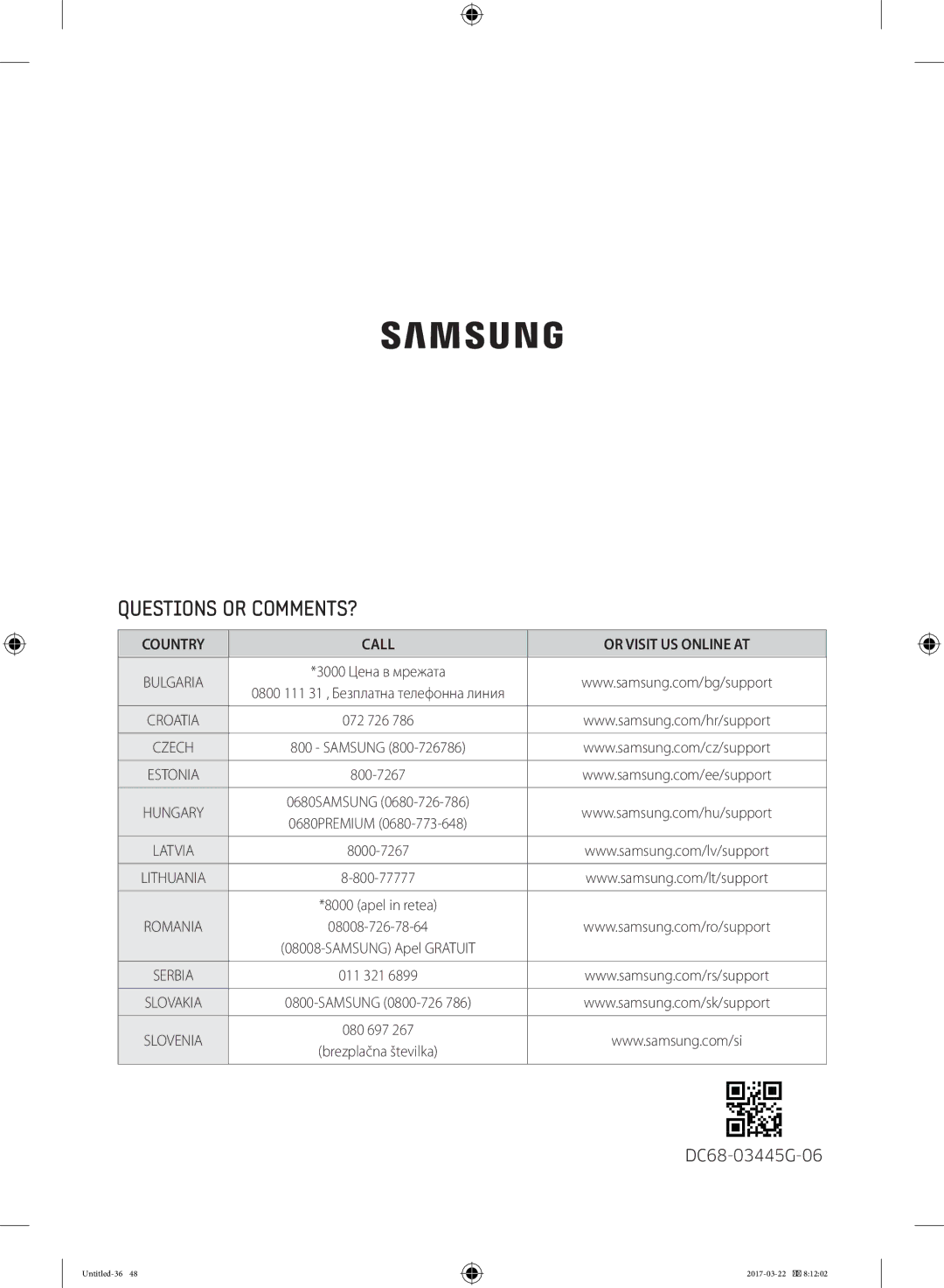 Samsung WF60F4ECW2W/EO, WF80F5E0W4W/LE, WF80F5E0W2W/LE, WF60F4E0W0W/LE Country Call Or Visit US Online AT, DC68-03445G-06 