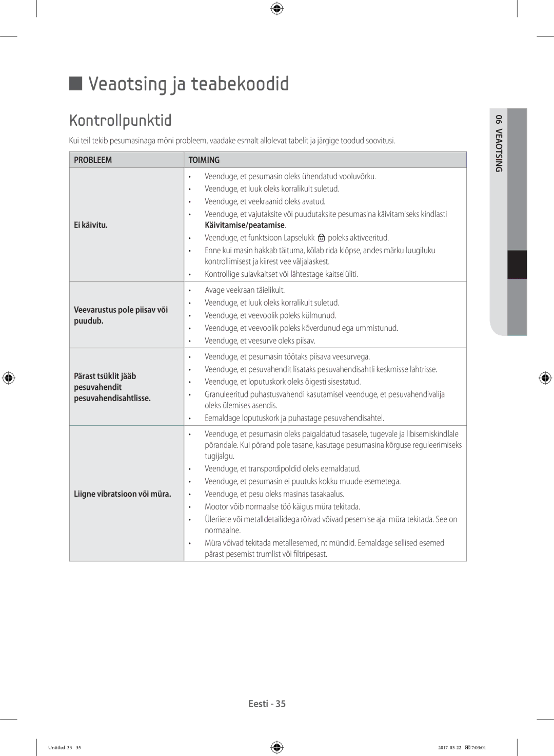 Samsung WF60F4E0W0W/LE, WF80F5E0W4W/LE, WF80F5E0W2W/LE manual Veaotsing ja teabekoodid, Kontrollpunktid, Probleem Toiming 