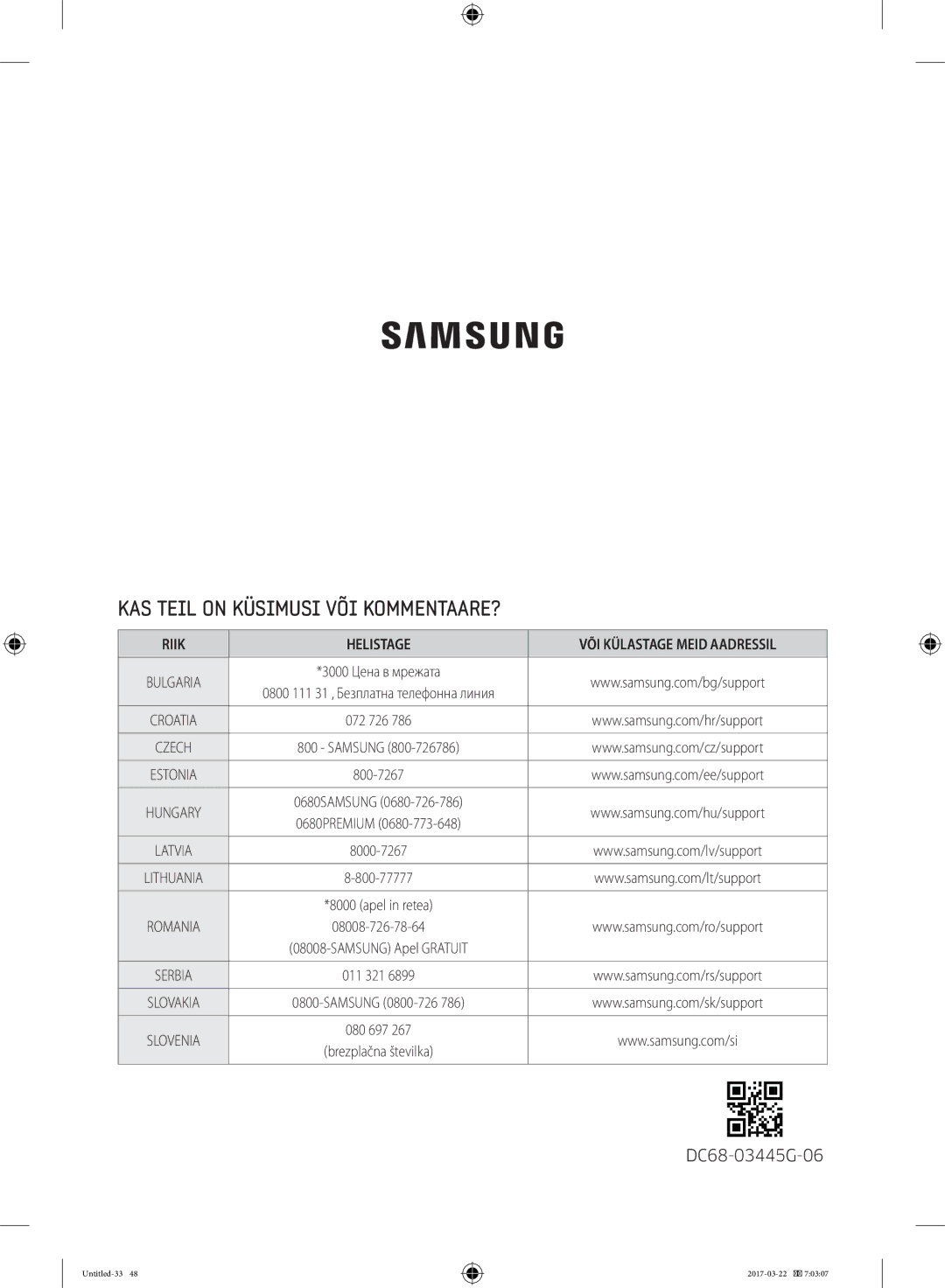 Samsung WF80F5E0W2W/AD, WF80F5E0W4W/LE, WF80F5E0W2W/LE, WF60F4E0W0W/LE KAS Teil on Küsimusi VÕI KOMMENTAARE?, Riik Helistage 