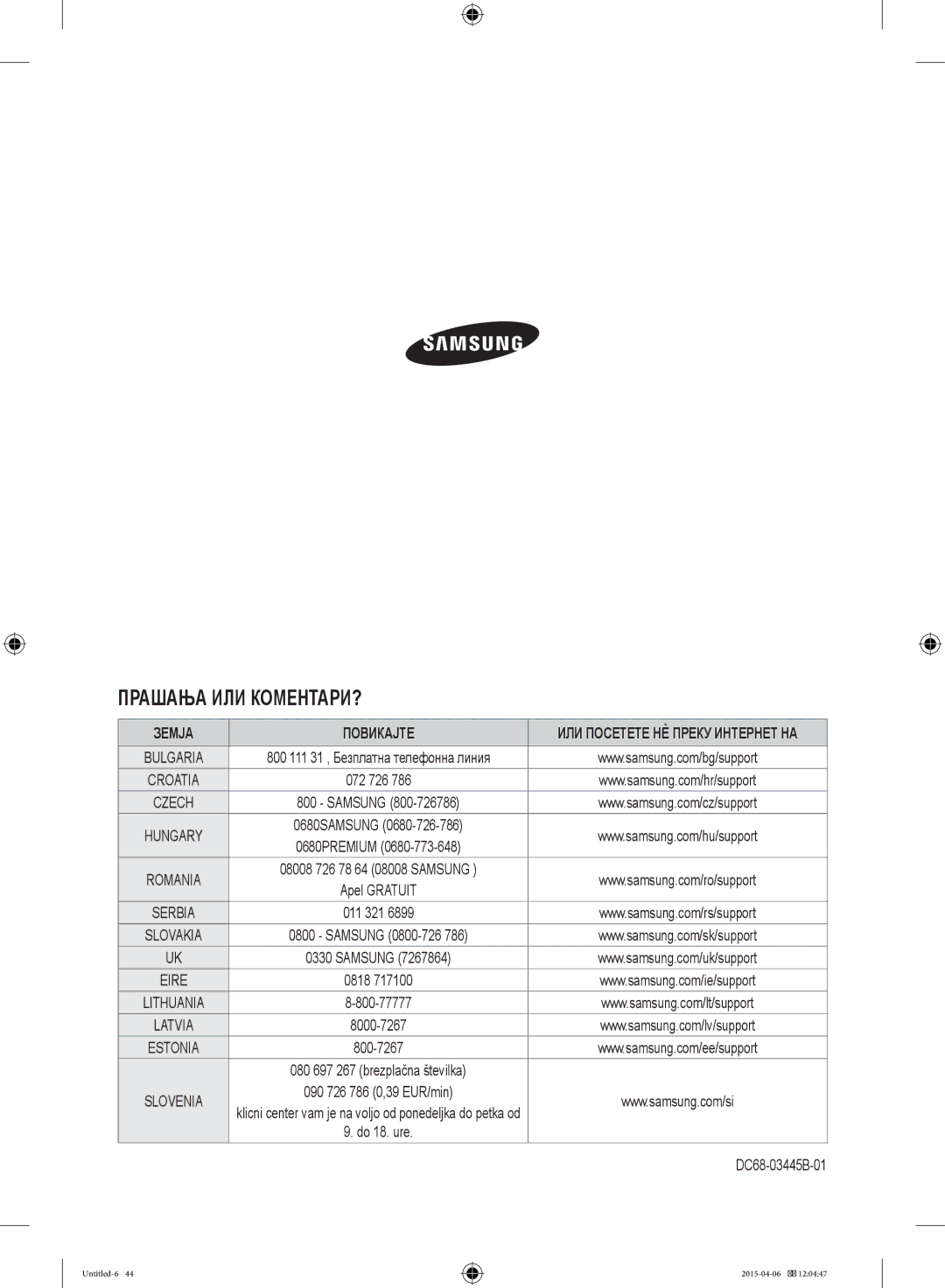 Samsung WF70F5E5U2W/LE, WF80F5E0W4W/LE, WF80F5E0W2W/LE, WF80F5E5W4W/LE manual Прашања ИЛИ КОМЕНТАРИ?, Земја Повикајте 