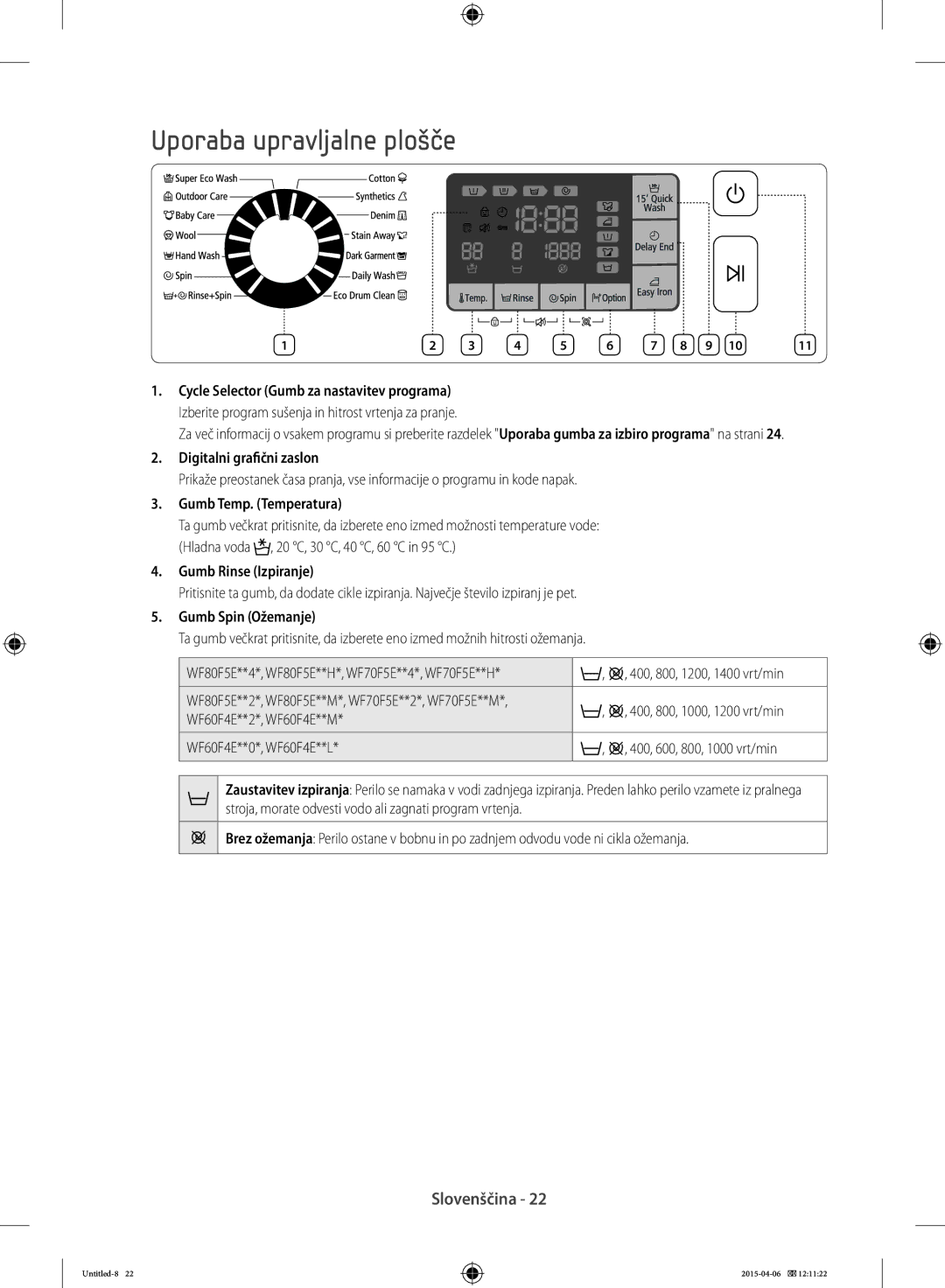 Samsung WF80F5E0W2W/LE Uporaba upravljalne plošče, Digitalni grafični zaslon, Gumb Rinse Izpiranje, Gumb Spin Ožemanje 