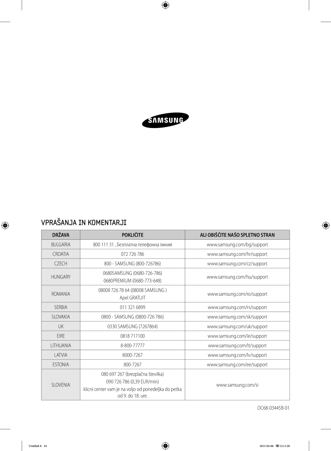 Samsung WF60F4E5W2X/LE, WF80F5E0W4W/LE, WF80F5E0W2W/LE, WF80F5E5W4W/LE manual Vprašanja in Komentarji, Država Pokličite 