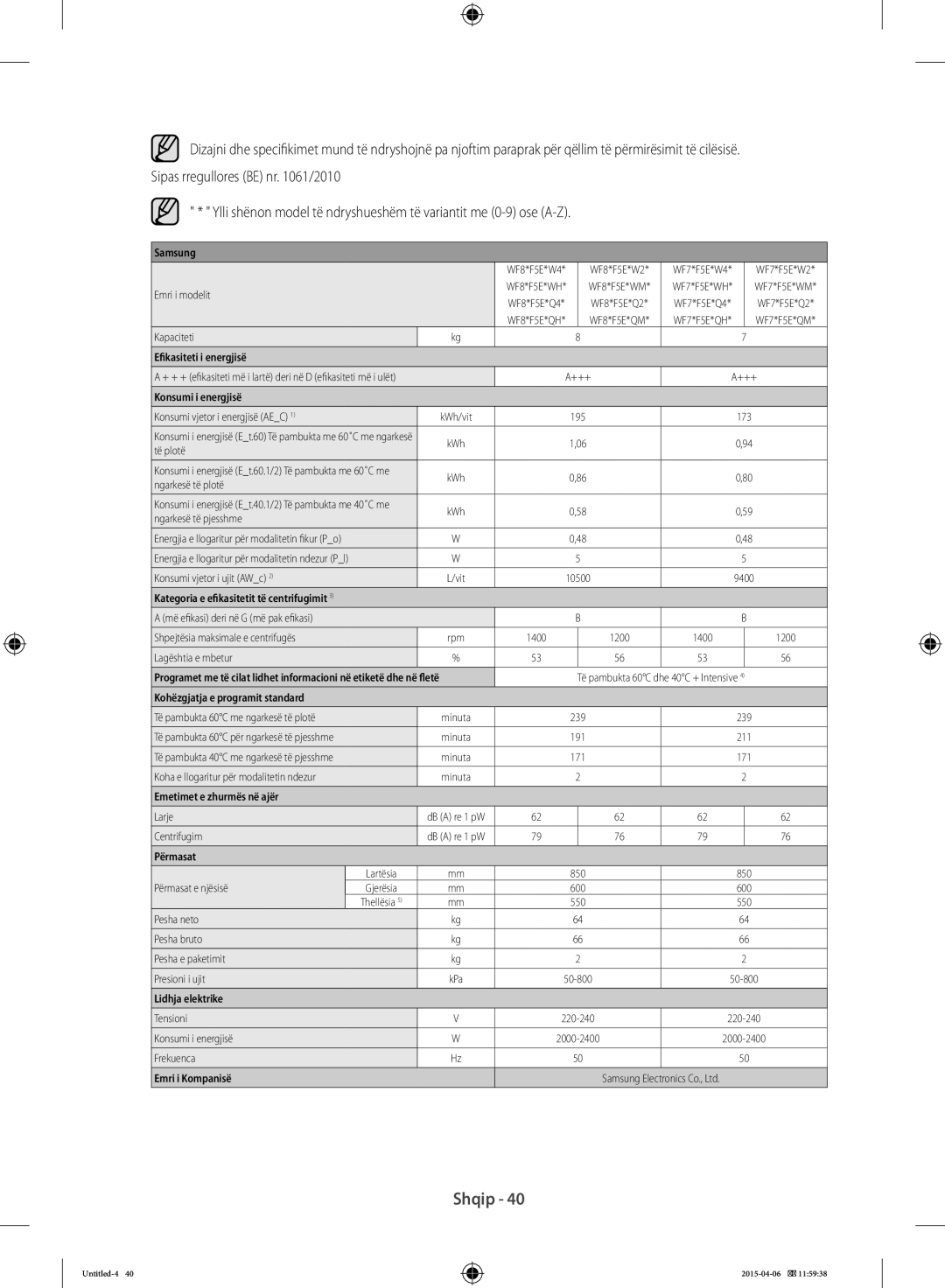 Samsung WF70F5E5W4W/LE, WF80F5E0W4W/LE, WF80F5E0W2W/LE, WF80F5E5W4W/LE, WF70F5E5W2W/LE manual Emri i modelit Kapaciteti 