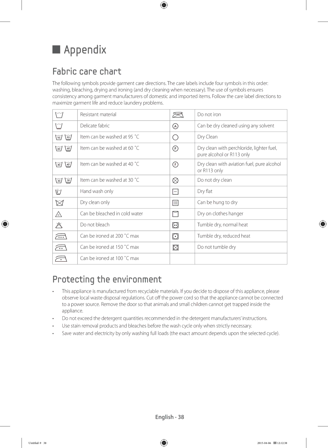 Samsung WF70F5E5U4X/LE, WF80F5E0W4W/LE, WF80F5E0W2W/LE manual Appendix, Fabric care chart, Protecting the environment 