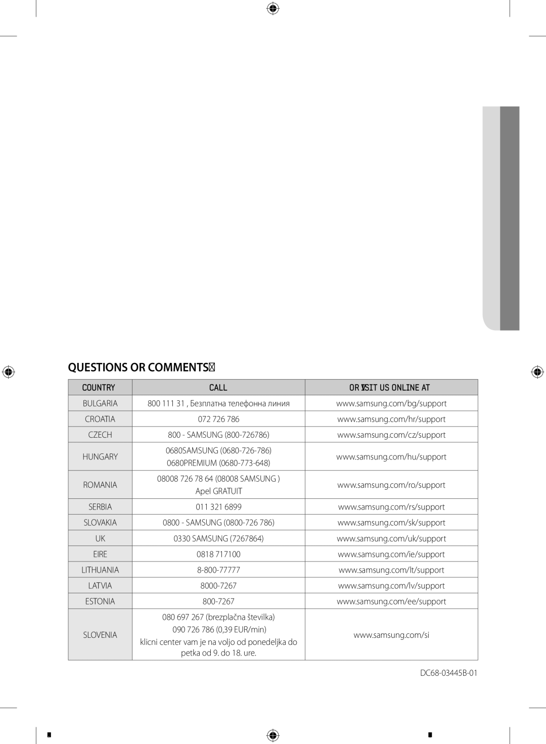 Samsung WF60F4E5W2W/LE, WF80F5E0W4W/LE, WF80F5E0W2W/LE manual Questions or COMMENTS?, Country Call Or Visit US Online AT 