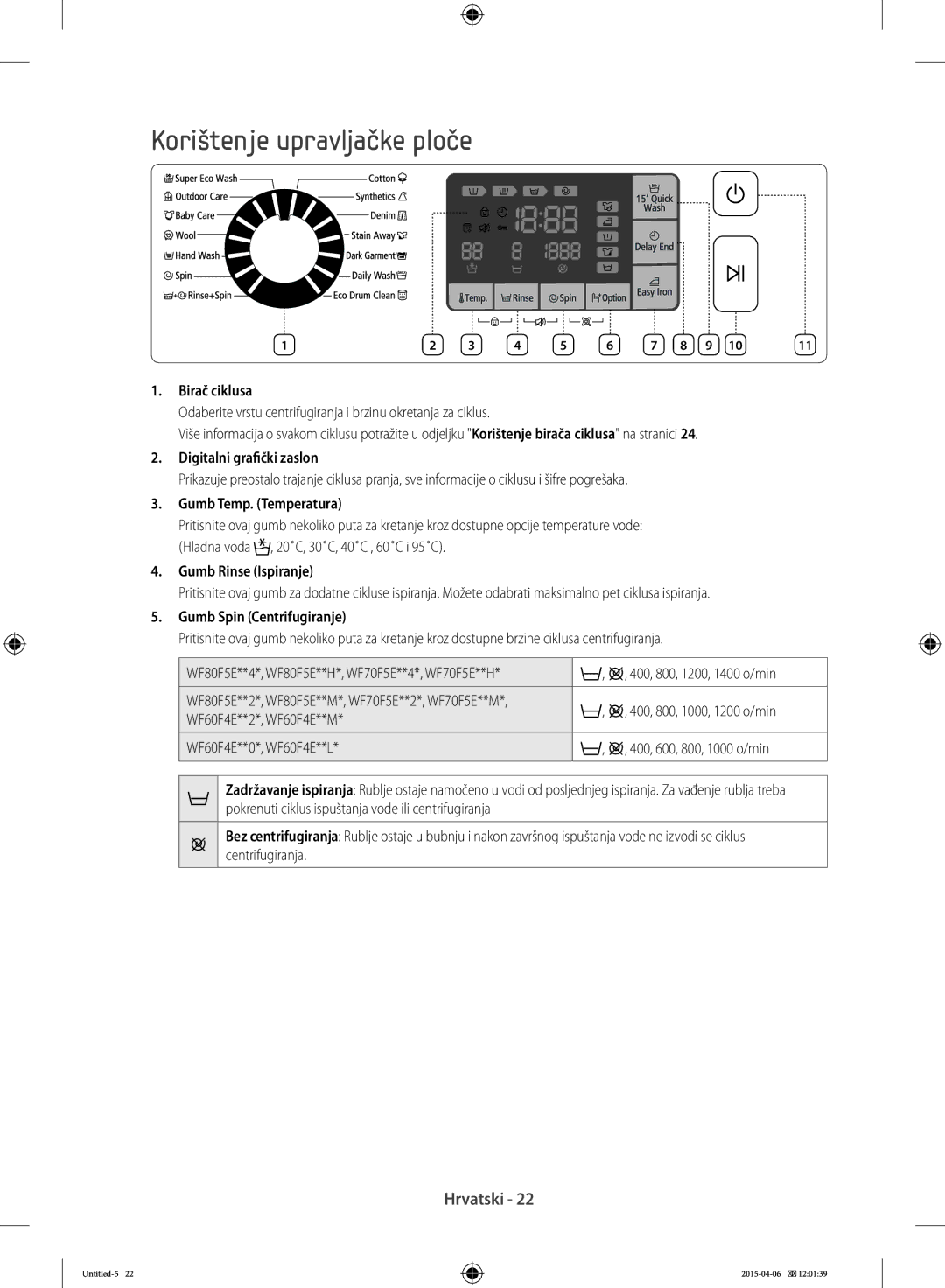 Samsung WF80F5E5U2W/LE, WF80F5E0W4W/LE, WF80F5E0W2W/LE, WF80F5E5W4W/LE, WF70F5E5W2W/LE manual Korištenje upravljačke ploče 