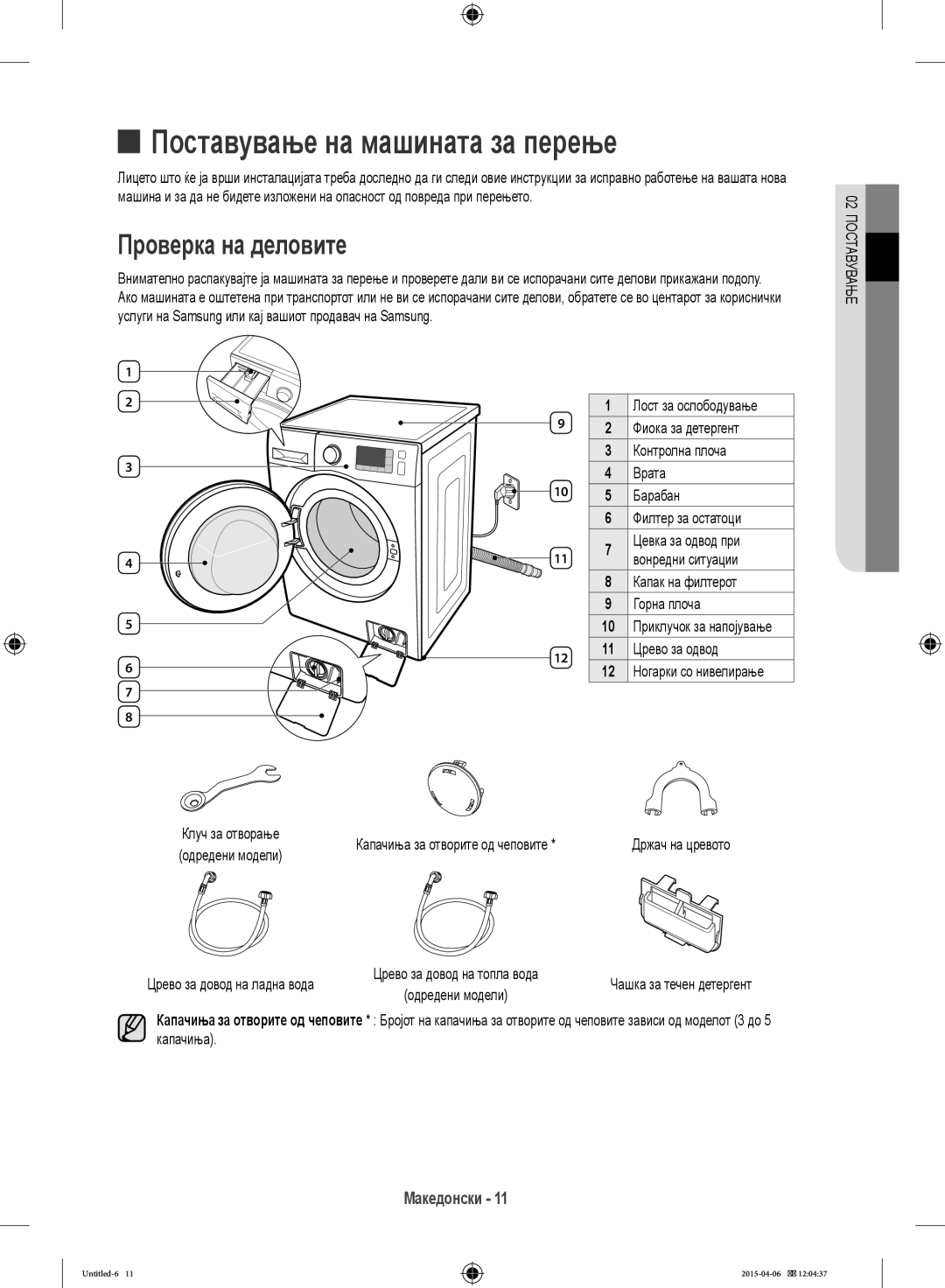 Samsung WF80F5E5U4W/LE, WF80F5E0W4W/LE, WF80F5E0W2W/LE manual Поставување на машината за перење, Проверка на деловите 