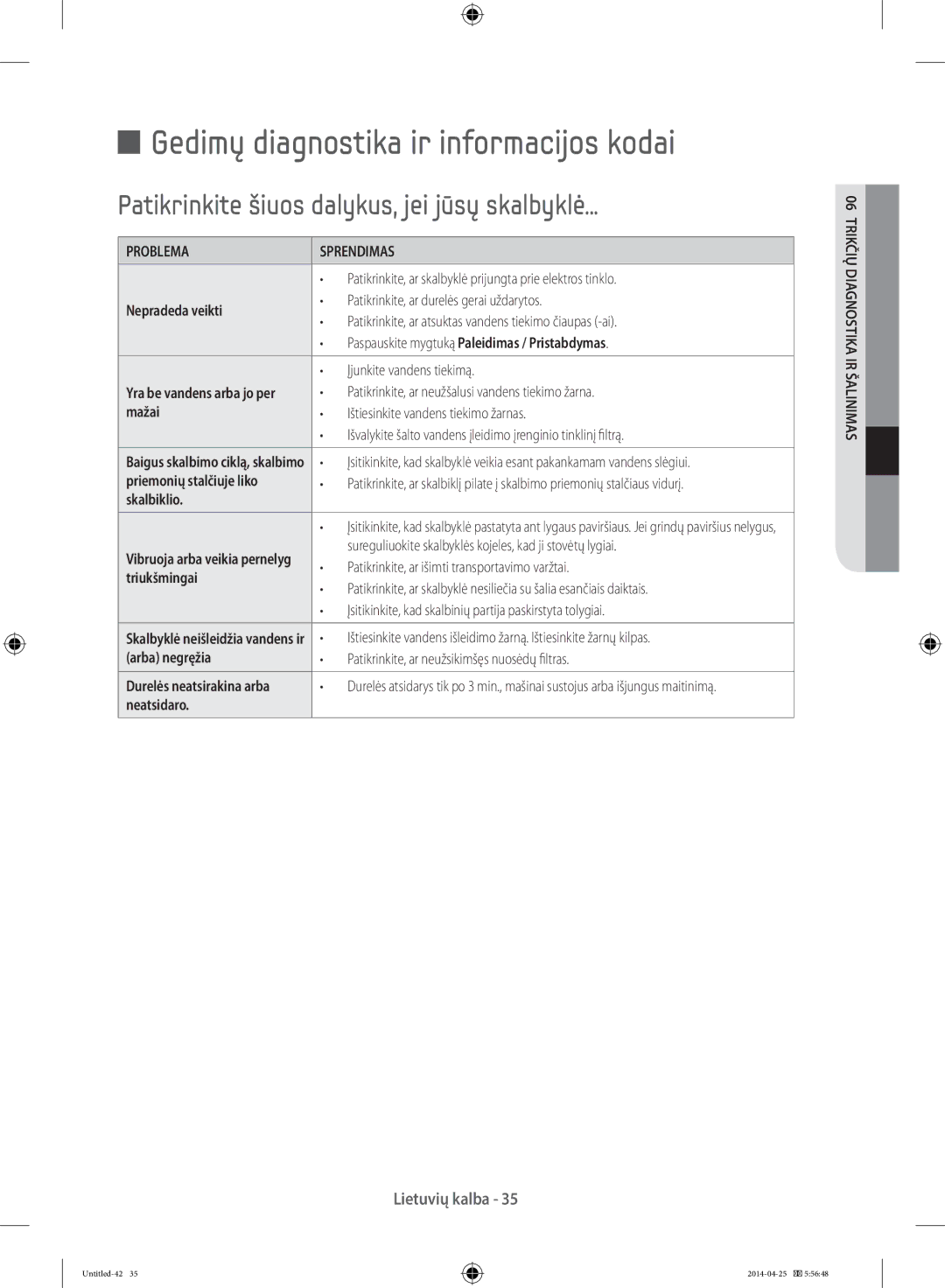 Samsung WF70F5E5U4X/LE manual Gedimų diagnostika ir informacijos kodai, Patikrinkite šiuos dalykus, jei jūsų skalbyklė 