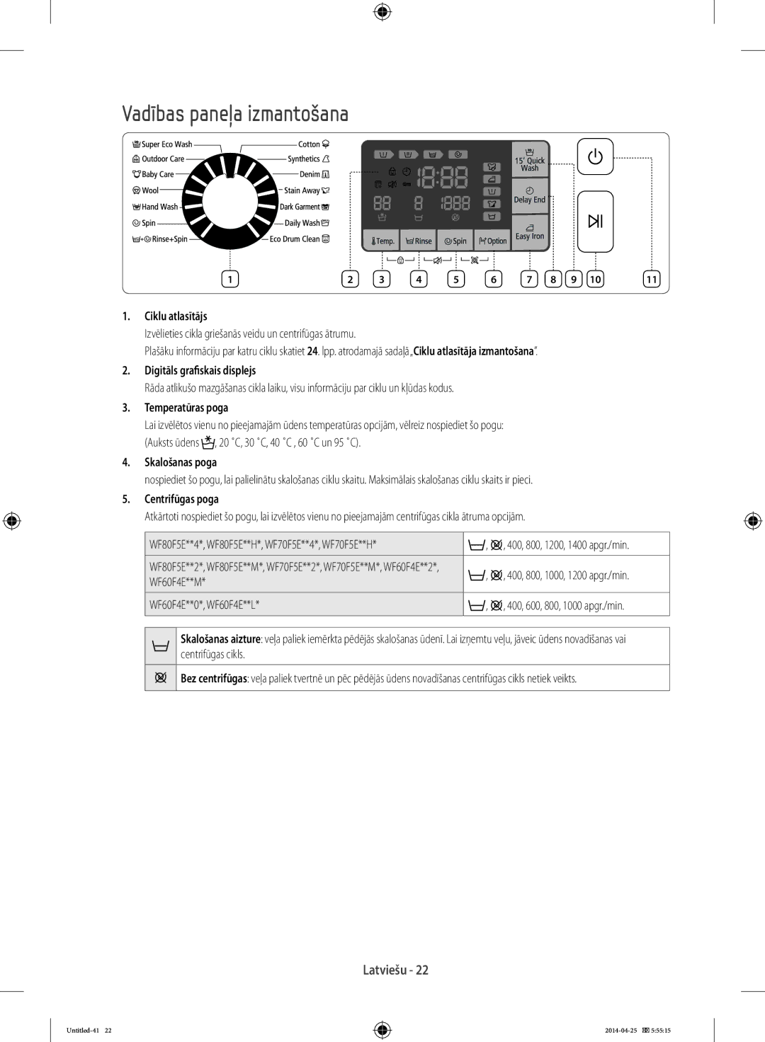 Samsung WF80F5E0W2W/LE, WF80F5E0W4W/LE, WF80F5E5W4W/LE, WF70F5E5W2W/LE, WF70F5E5U4X/LE manual Vadības paneļa izmantošana 