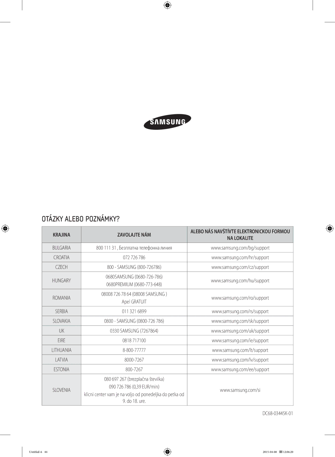 Samsung WF80F5E5U4W/LE, WF80F5E0W4W/LE, WF80F5E0W2W/LE, WF80F5E5W4W/LE manual Otázky Alebo POZNÁMKY?, Krajina Zavolajte NÁM 