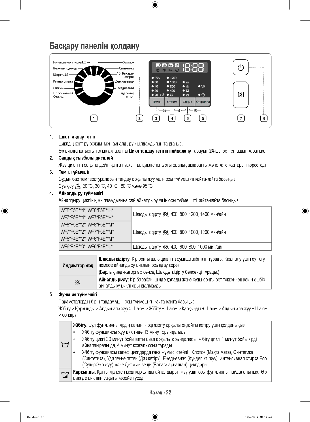 Samsung WF60F4E2W2W/LP, WF80F5E2W4W/LP, WF60F4E0W2W/LP, WF60F4ECW2W/LP, WF6RF4E2W0W/LP, WF60F4E1W2W/LP Басқару панелін қолдану 