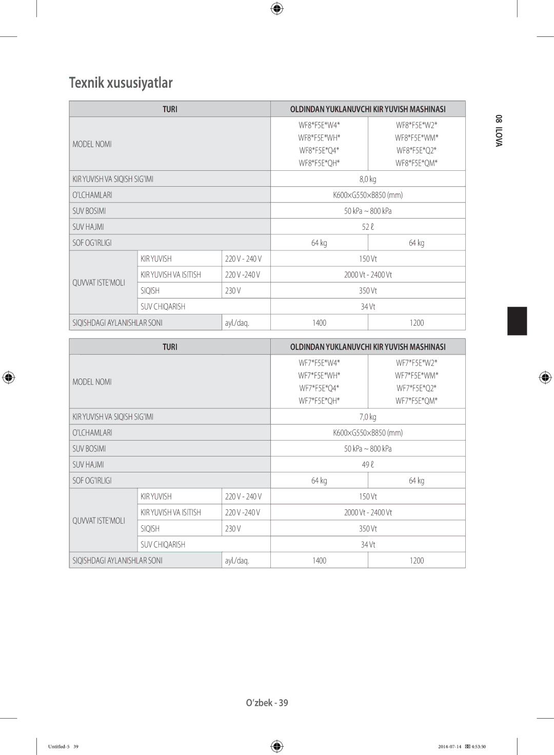 Samsung WF60F4E1W2W/LP, WF80F5E2W4W/LP, WF60F4E0W2W/LP, WF60F4E2W2W/LP manual Texnik xususiyatlar, Turi, 64 kg, 230, Ayl./daq 