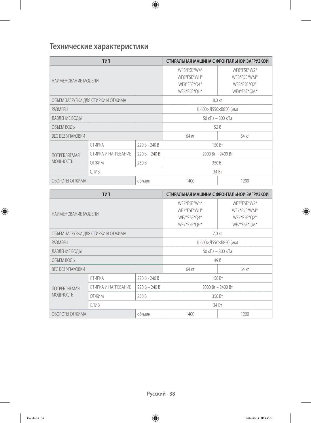 Samsung WF60F4E2W2W/LP, WF80F5E2W4W/LP, WF60F4E0W2W/LP manual Технические характеристики, Тип, 2000 Вт 2400 Вт, 230 В, Об/мин 