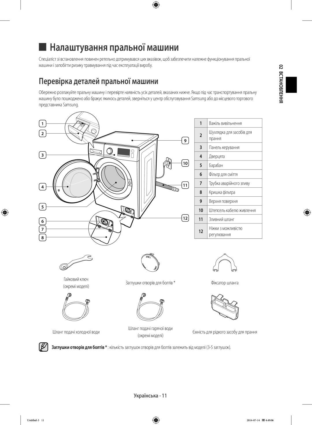 Samsung WF60F4E0W2W/LP, WF80F5E2W4W/LP, WF60F4E2W2W/LP manual Налаштування пральної машини, Перевірка деталей пральної машини 