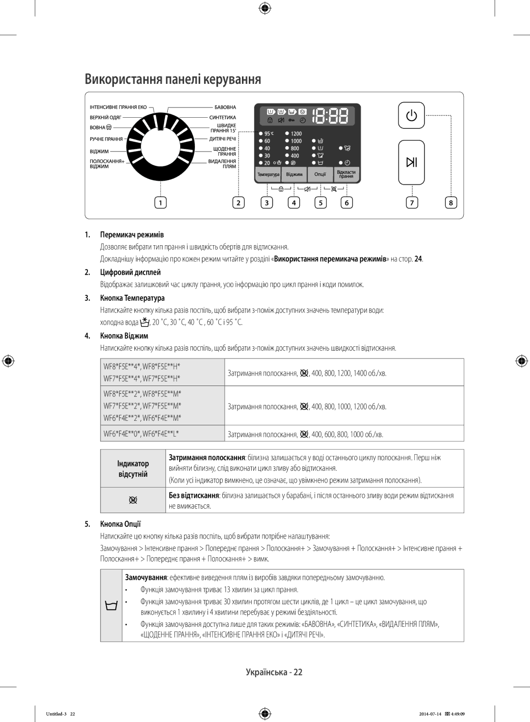 Samsung WF80F5E2W4W/LP, WF60F4E0W2W/LP, WF60F4E2W2W/LP, WF60F4ECW2W/LP, WF6RF4E2W0W/LP manual Використання панелі керування 