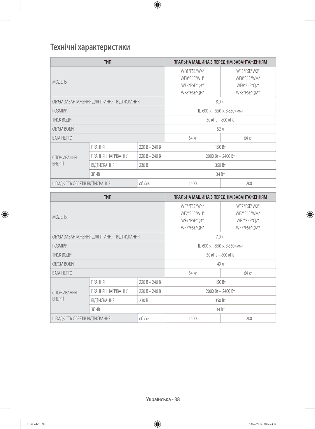 Samsung WF6RF4E2W0W/LP, WF80F5E2W4W/LP, WF60F4E0W2W/LP, WF60F4E2W2W/LP, WF60F4ECW2W/LP manual Технічні характеристики, Об./хв 