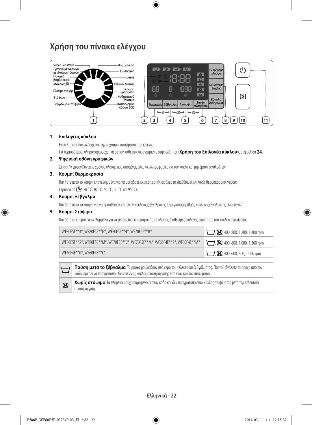 Samsung WF80F5E5U4W/LV, WF80F5E5U2W/LV, WF80F5E4U4W/LV manual Χρήση του πίνακα ελέγχου 