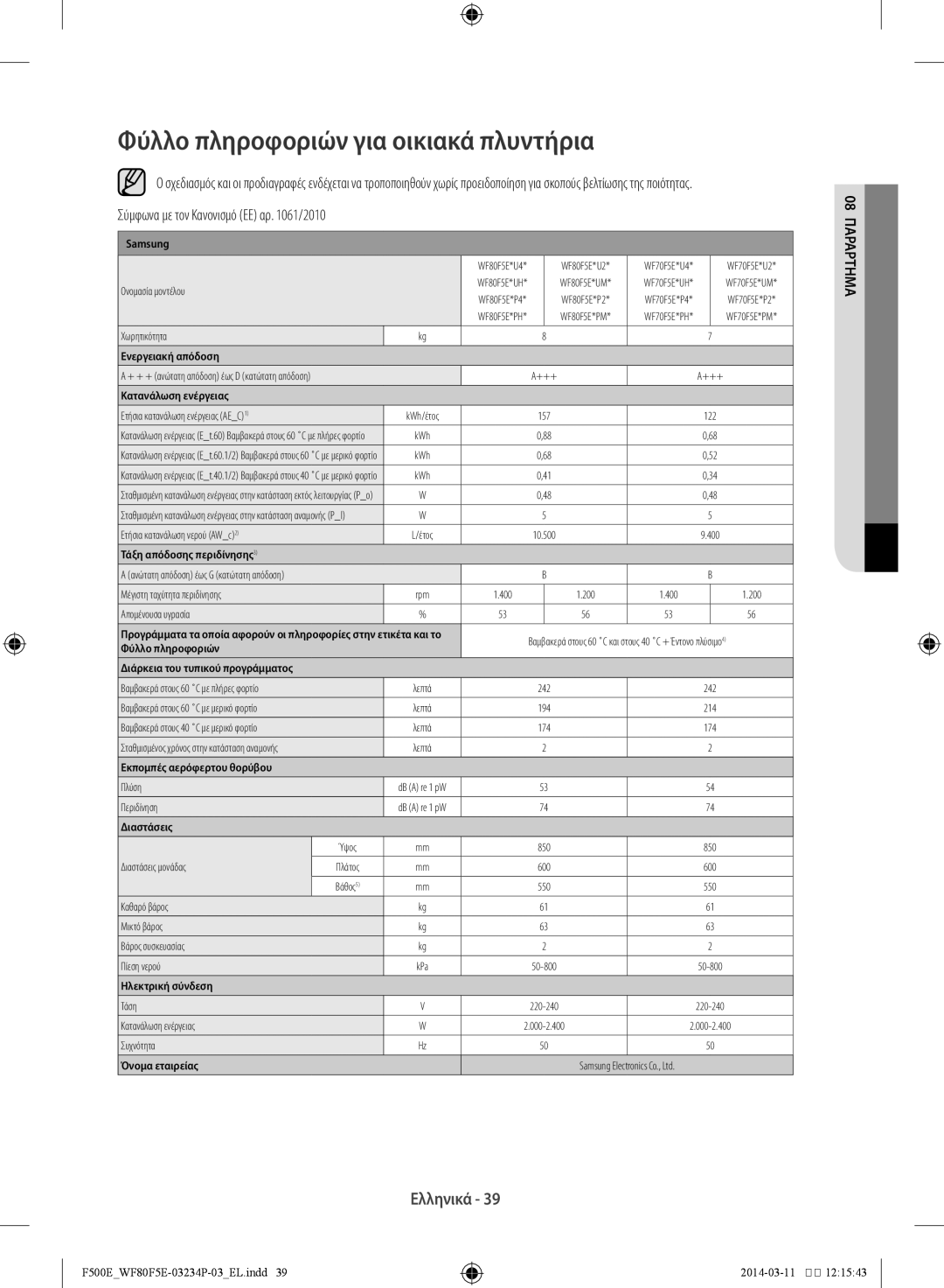 Samsung WF80F5E5U2W/LV, WF80F5E5U4W/LV manual Φύλλο πληροφοριών για οικιακά πλυντήρια, Σύμφωνα με τον Κανονισμό ΕΕ αρ /2010 